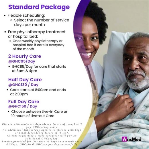 AnsMed Standard Home Care Package.mp4