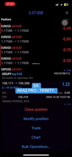Test EA Aka2 Pro Trinity #ea #trading #tradingforex #best #forex