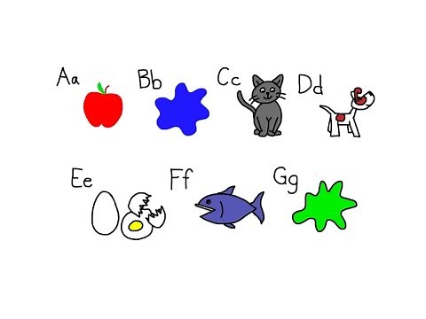 Alphabet Song - English ABC'S - Rockin' English