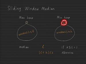 LEETCODE HARD EXPLAINED: Sliding Window Median