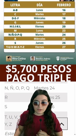 Triple Pago Programas Bienestar Febrero Educativos Becas A Estos Estudiantes #BecaRitaCetina #BenitoJuarez | Mundo Curioso RedNet