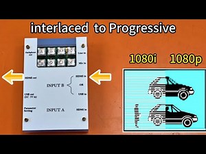 Interlaced to Progressive: Hardware-Based 1080i to 1080p with UVC HDMI Converter