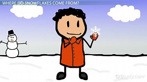 Snowflake Facts: Lesson for Kids