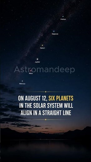 August 2026 Celestial Events 6Planet Alignment, Perseid Meteor Shower, Lunar Eclipse & Sturgeon Moon