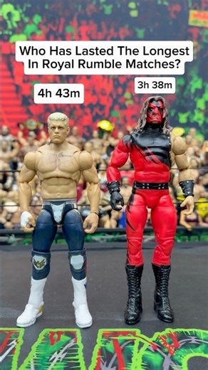 Who Has The Most Time In Royal Rumble Matches? 🤔 #wwe #wwetoys #wrestling #wwefigures