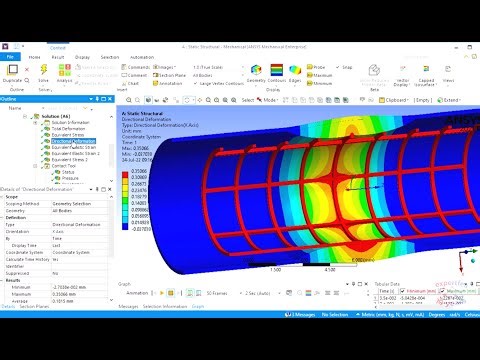 Webinar 10 - Stents modelling and FEA simulations in ANSYS Workbench Static Structural