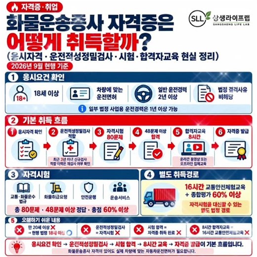 🔥 화물운송종사 자격증은 어떻게 취득할까? (응시자격·운전적성정밀검사·시험·합격자교육 현실 정리) #화물운송자 #응시자격 #운전적성정밀검사 #화물운송종사자격증