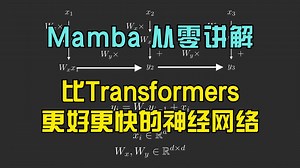 【动画演示】比Transformers更好更快的神经网络！