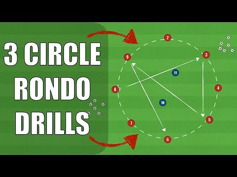 The Circle Rondo Drill with 3 Variations | Football/Soccer