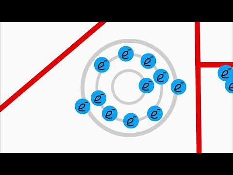 Röntgenröhre, Bremsstrahlung, charakteristische Röntgenstrahlung