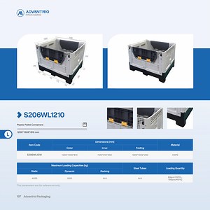 [Hot Item] Wholesale Large Bulk Stackable Folding Plastic Pallet Container Box for Storage