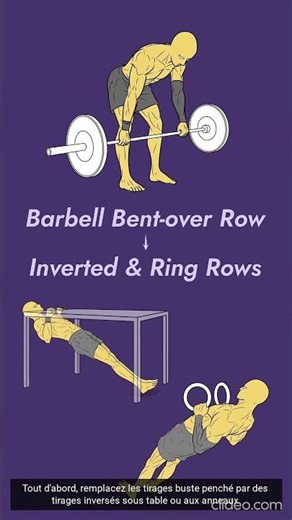 la Salle de Sport à la Callisthénie 💪Entraînement Dos Puissant Sans Machines