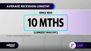 The average recession lasts 10 months: Truist