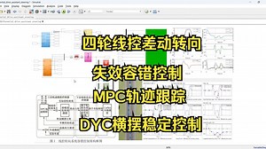 四轮轮毂电机驱动车辆线控差动转向失效容错控制 模型预测MPC轨迹跟踪 DYC横摆稳定控制 滑模控制前轮转角跟踪联合仿真