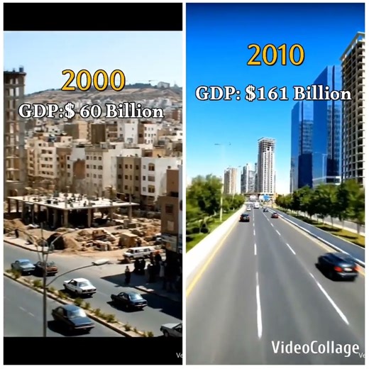 Algeria GDP YEAR 1980-2025