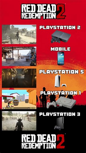 RDR 2 on your GPU #pcbuild #pc #pcgaming #gamingpc #gpu #graphics