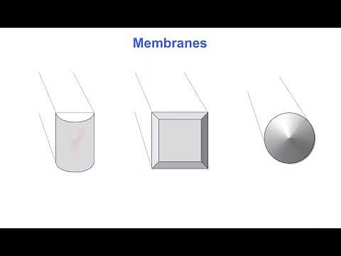 Saint Venant torsion theory with Prandtl's stress function (Terje's Toolbox)