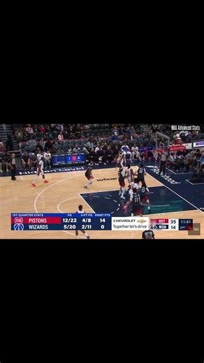 Caris LeVert - 14 Points, 6 Assists, 5 Rebounds vs Wizards - 2025-26 Regular Season #shorts