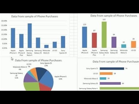 Mastering Questionnaire Data Analysis in Excel | Step-by-Step Tutorial for Beginners