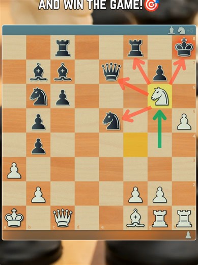 Mastering Chess: How to Sack All Pieces and Win