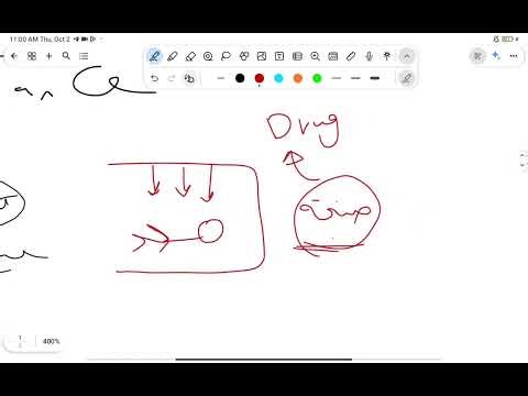 Basic pharmacology Lec 1