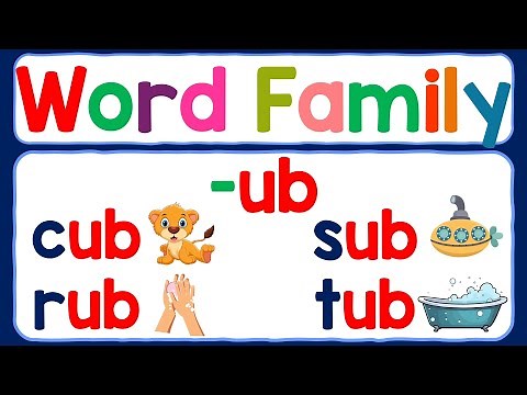 Word Family -ub | CVC Words - ub | Three-Letter-Words