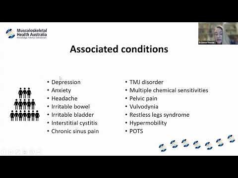 Fibromyalgia - Managing Brain fog and fatigue: presented by Dr Emma Guymer