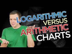 Evaluating Stock Charts: Logarithmic vs Linear / Arithmetic Charts?