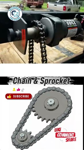 Chain & Sprocket #automobile #engineblock #engineeringdesign #robot #viral #foryou #rccar #cncsoft