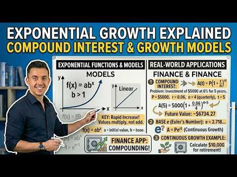 Lecture 30 | Exponential Functions | Compound Interest, Base e, and Growth Models