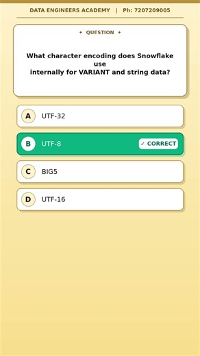 Character encoding