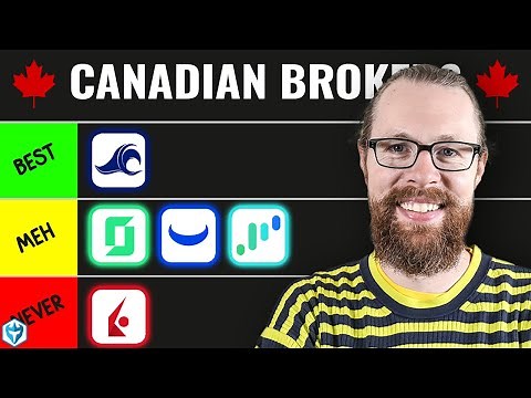 Ranking the Best Brokers for Canadian Day Traders