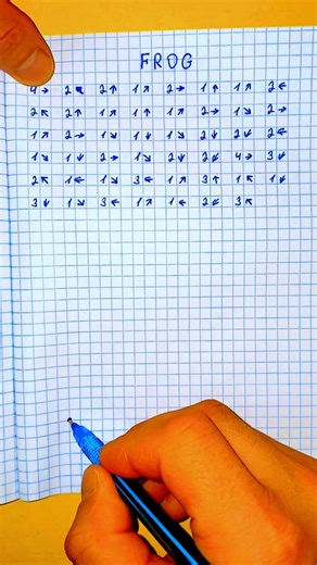 FROG Code Unlocked! 🔓 Simple Arrows to Draw a Perfect Frog