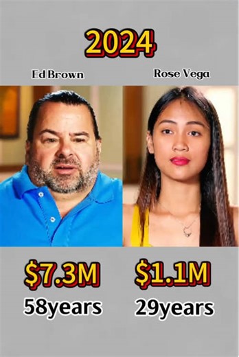 Compare the net worth of Ed Brown and his girlfriend Rose Vega,who is richer?#edbrown #brown #biged #rosevega #rose#networth #networthcomparison #evolution #trending #famous #celebrities #fyp #usa
