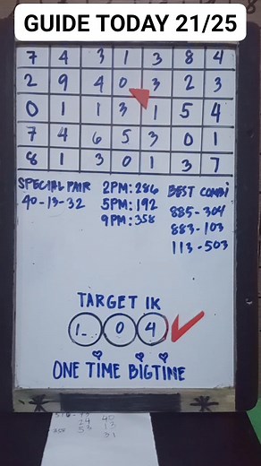 12K views · 179 reactions | 3D'BEST ANGLE GUIDE TODAY, GAMIT ANG MAHIWAGA NGA ANGGULAN NI LOLO WINNOCK! | Jasper Vlog | Facebook