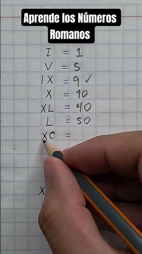 Aprende los Números Romanos