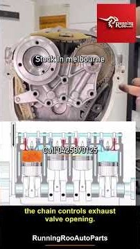 How VVT Works | Variable Valve Timing Explained | RunningRoo Melbourne
