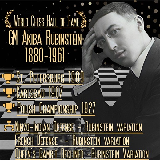 57K views · 1.7K reactions | Player of the Day ✨ Akiba Rubinstein | Chess ON | Facebook