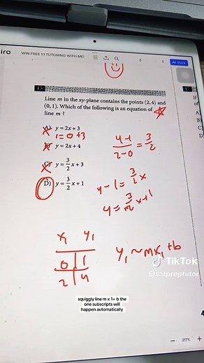 Desmos Effect on Digital SAT Performance Explained