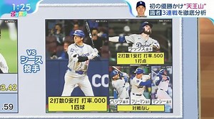 ひるおび 240924 村上太輝夫 岡島秀樹 柳原直之