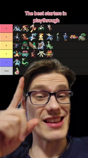 Top Pokémon Starters for Every Game and Their Movesets