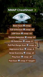 Nmap Commands 🧿 | Cybersecurity by CyberKid