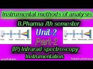 Instrumental methods of Analysis - 8 Video Lecture | Crash Course for IIT JAM Chemistry