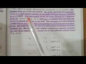 ESR|L-2|Presentation of the ESR spectrum|Hyperfine splitting in simple system|Msc|CSIR NETJRF |GATE|