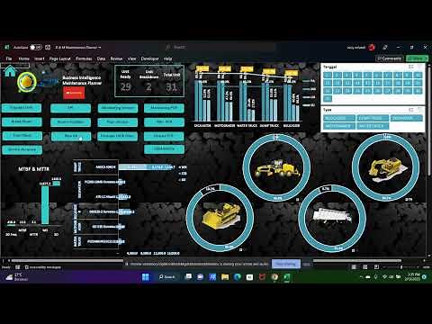 Cara mudah kerja ditambang jadi maintenance planner , Maintenance Engineering | Excel Dashboard