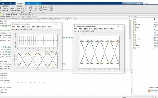 MATLAB通信仿真_基带信号全集（单极性、双极性、部分响应、升余弦滚降滤波器、眼图）