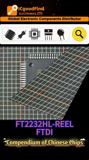 Buy Electronic Components & Check Chip Quotations on ICGOODFIND #IC #MCU #PCBA #Chip #icgoodfind