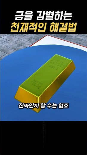 How to Identify Real Gold Using Buoyancy: Archimedes' Principle