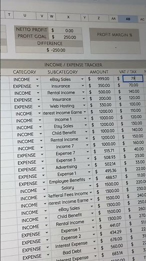 Efficient Bookkeeping with Google Sheets: Simplify Your Finances for your Small Business #finances