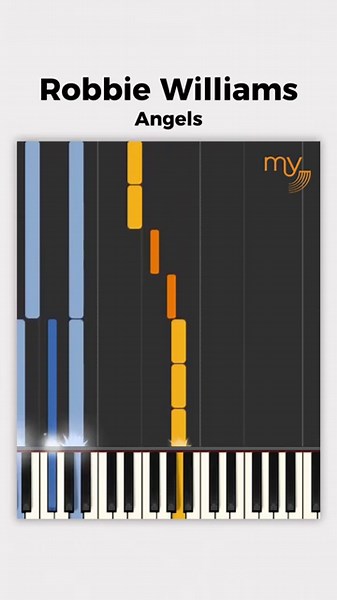 Angels (Robbie Williams) Easy - Piano tutorial